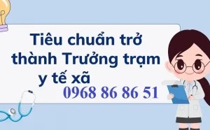QUẢN LÝ TRẠM Y TẾ TUYẾN XÃ, PHƯỜNG, THỊ TRẤN